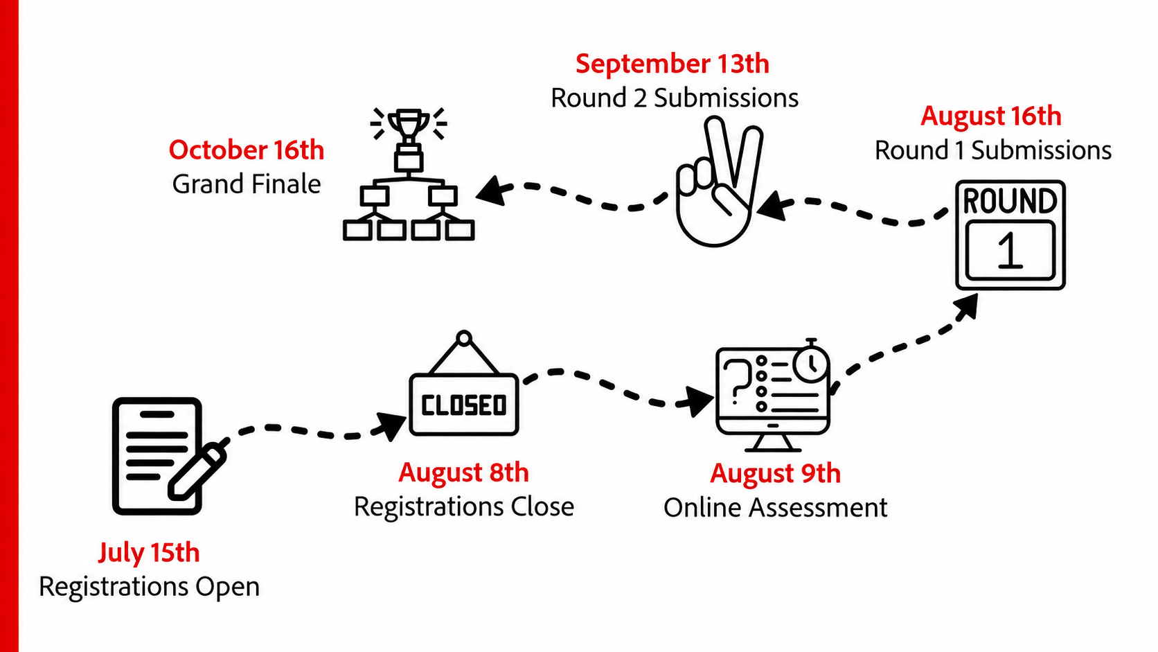 Hackathon_structure v2