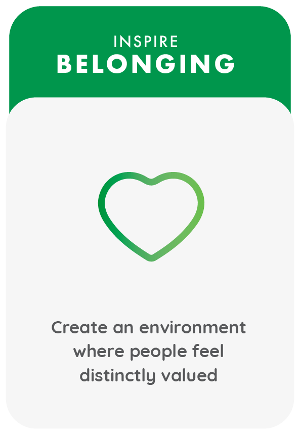 Value-VertBelonging
