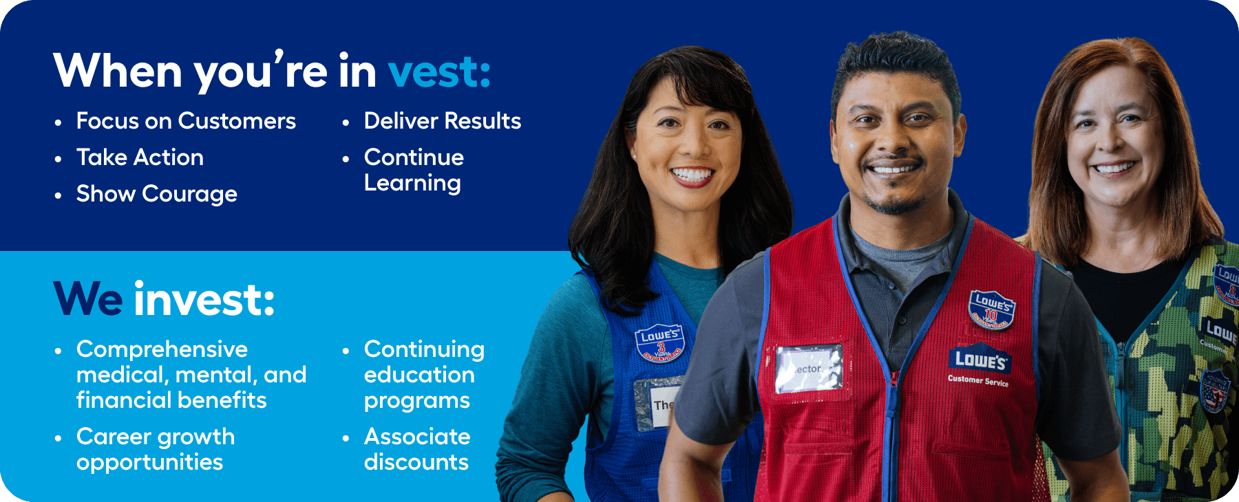 Investment graphic with three Lowe's associates wearing different vests
