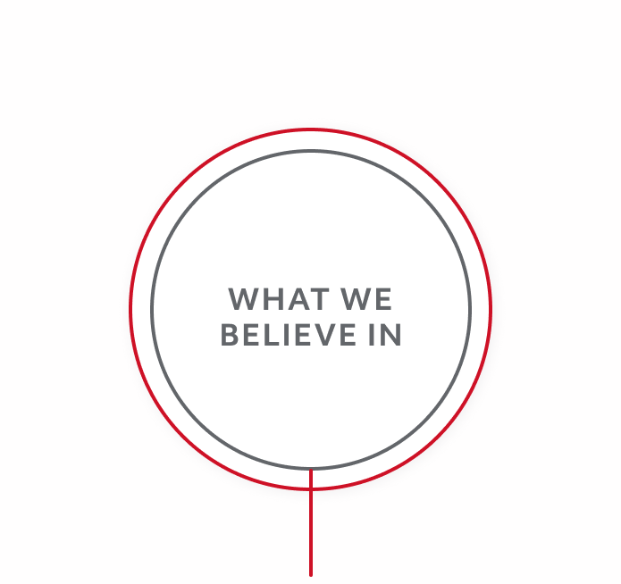 Ce en quoi nous croyons