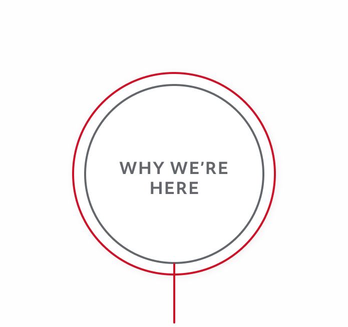 pourquoi nous sommes ici