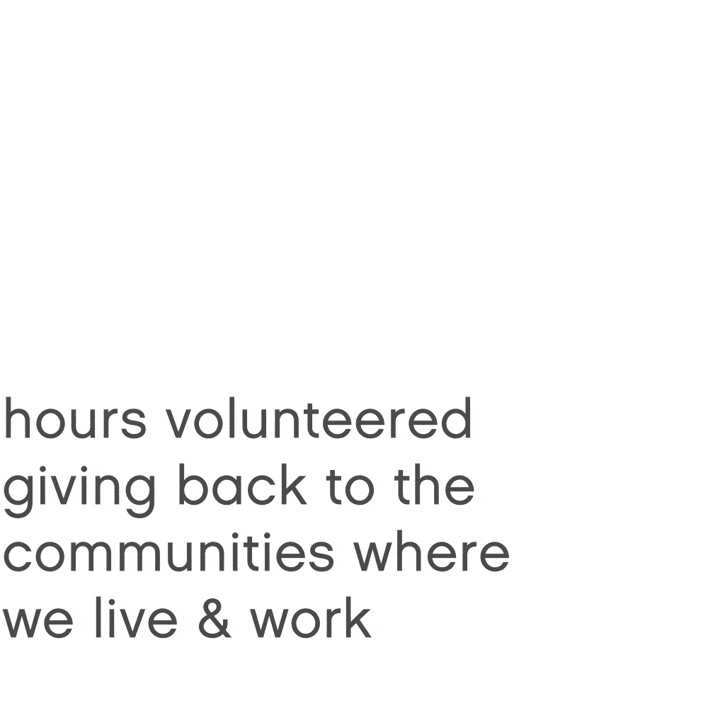 Animated 104,000 hours volunteering stat